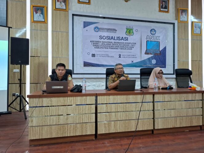 
 Dinas Pendidikan dan Kebudayaan Sukses Gelar Sosialisasi ANBK Jenjang SD