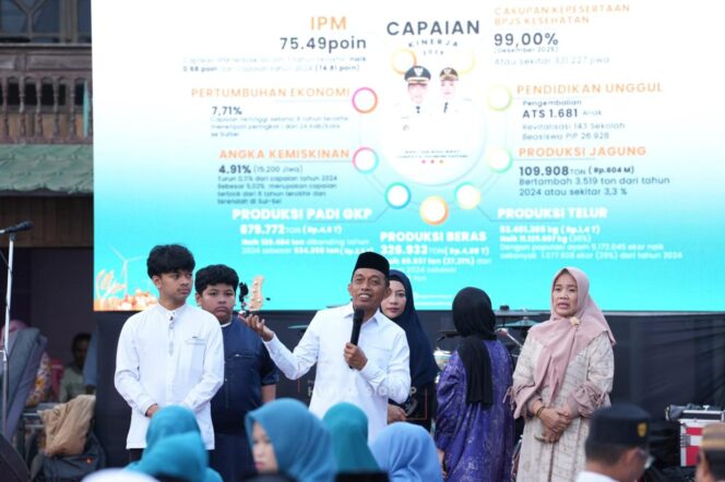 
 Safari Ramadan Hari ke-20 Berlangsung di Rumah Aspirasi SAR